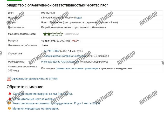 What’s behind Fortes.pro: reviews on  uriqzeiqqiuhhab uqikdiqrhiqzxroz