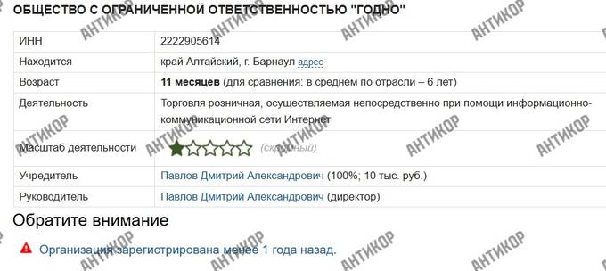 What’s behind Fortes.pro: reviews on 