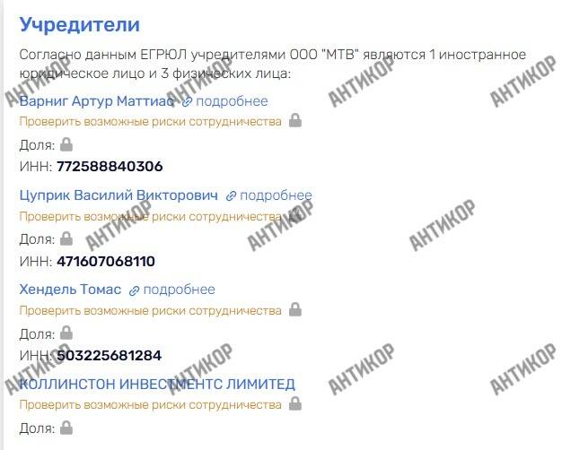 What’s behind Fortes.pro: reviews on 